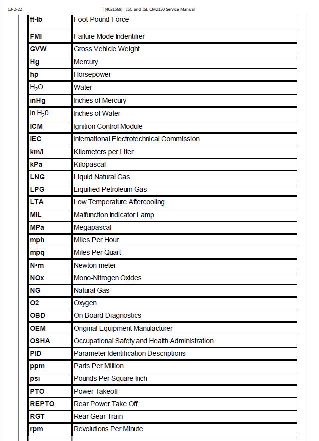 Cummins ISC and ISL CM2150 Service Manual